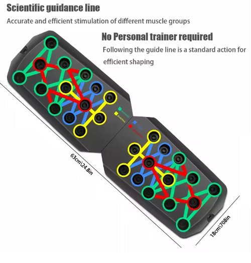 PushUp Pro™ Board – Multifunktionell armhävningsbräda för överkroppsträning